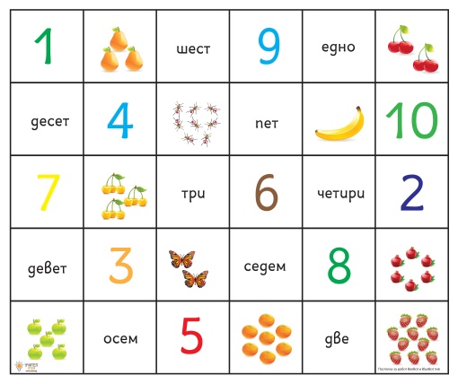 Числата до 10 с картинки - постелка за BeeBot 5x7