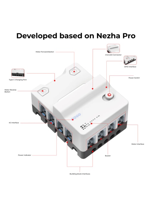 Nezha Pro micro:bit micro:bit разширителна платка