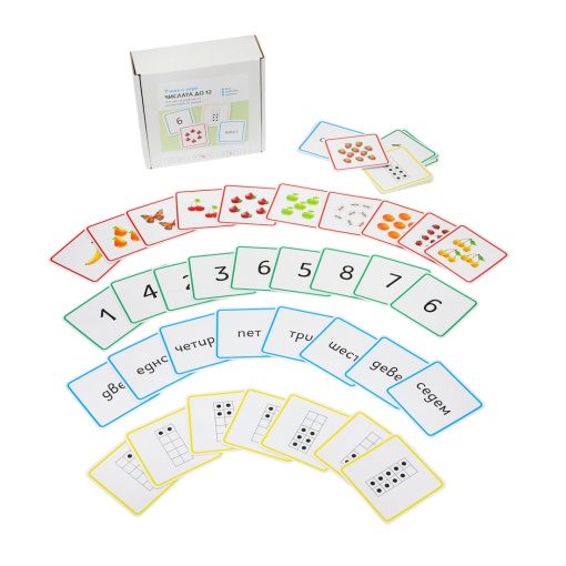 Учене с игра Числата до 12