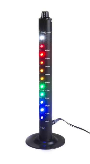 LED масив