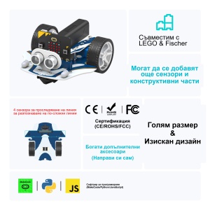 Програмируем робот micro:bit Smart Cutebot Pro - Img 10