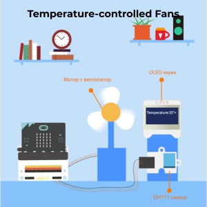 Smart Health - комплект за Micro:bit - Img 4