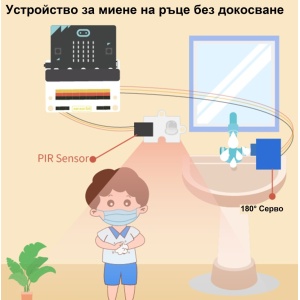 Smart Health - комплект за Micro:bit - Img 10