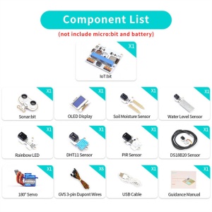 Micro:bit Комплект за интелигентно земеделие - Smart Agriculture - Img 2