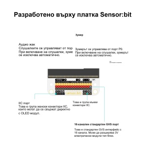 Умен дом - Учебен комплект за Microbit - Img 8