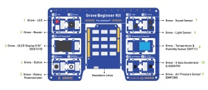 Grove – Комплект за начинаещи за Arduino – Всичко-в-едно Arduino съвместима платка с 10 сензора и 12 проекта - Img 2