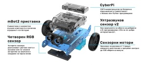 Oбразователен робот mBot - Img 3