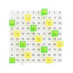 Комплект за игра Стотична дъска - Img 4
