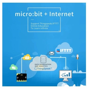 Комплект micro:bit Smart Science IOT - Img 4
