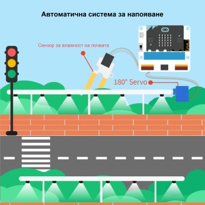 Micro:bit Комплект - Интелигентен град / Smart city - Img 10