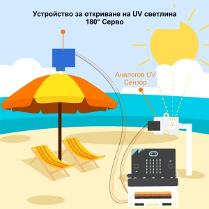 Smart Health - комплект за Micro:bit - Img 5