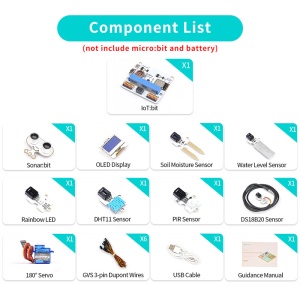 Умен дом - Учебен комплект за Microbit - Img 2