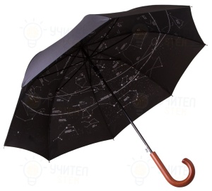 Umbrella Star Sky Z10