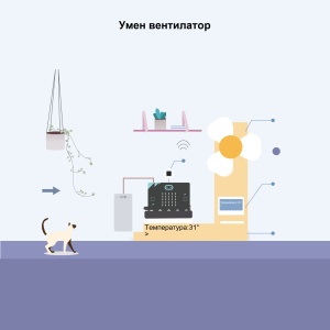 Умен дом - Учебен комплект за Microbit - Img 9