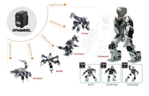 Robotis Bioloid - Хуманоиден робот премиум версия - Img 2