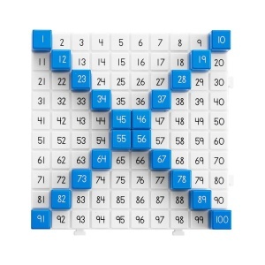 Комплект за игра Стотична дъска - Img 5