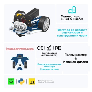 Програмируем робот micro:bit Smart Cutebot Pro - Img 9