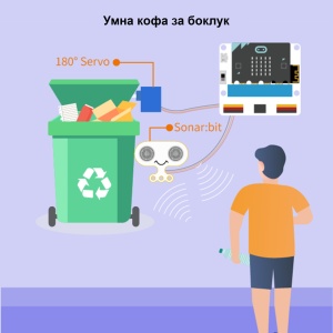 Micro:bit Комплект - Интелигентен град / Smart city - Img 11