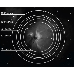 Окуляр 68° AR 24 mm 1,25" – супер широкоъгълен - Img 4