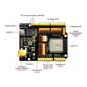 Програмируема платка ESP32 PLUS - Img 2