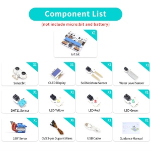 Micro:bit Комплект - Интелигентен град / Smart city - Img 3
