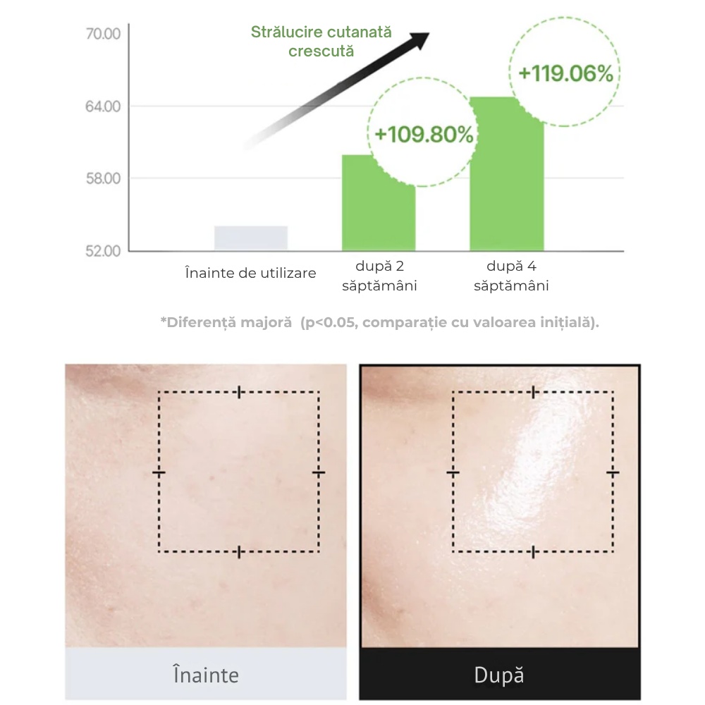 Celimax, The Real Noni Energy Ampoule , adevărata fiolă de energie noni, 30 ml
