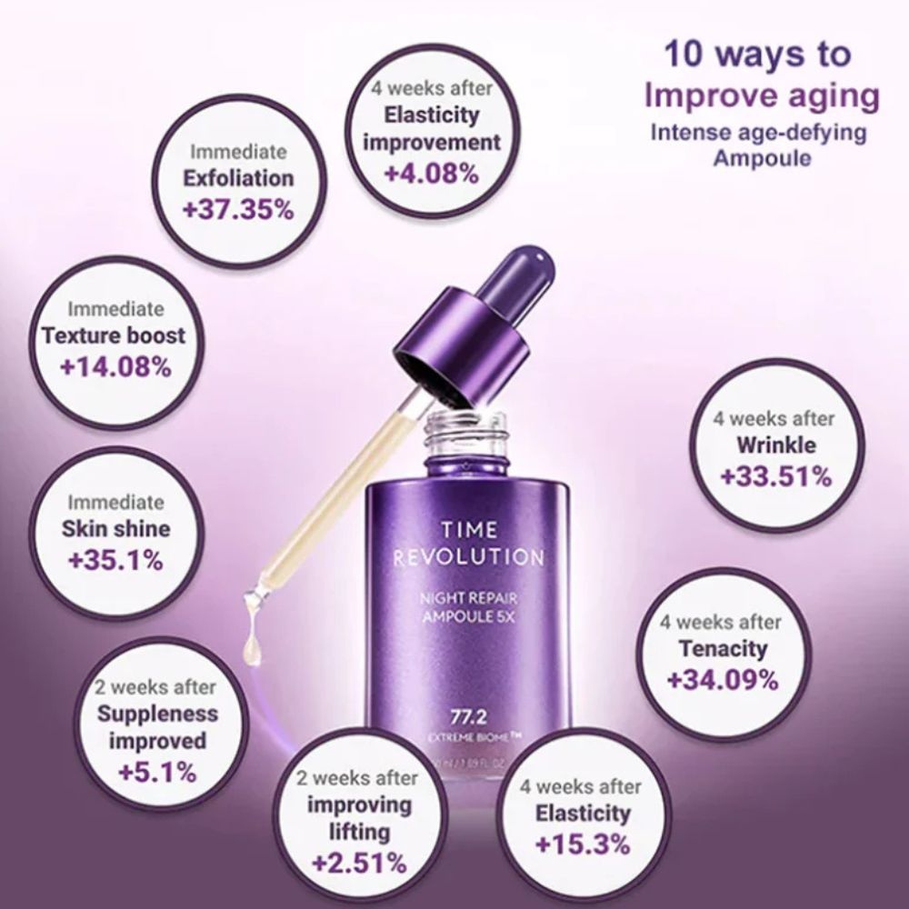 MISSHA, Time Revolution Night Repair Ampoule Mask, mască de folie cu lizat de bifida fermentat , 30 g - 1 | YEO