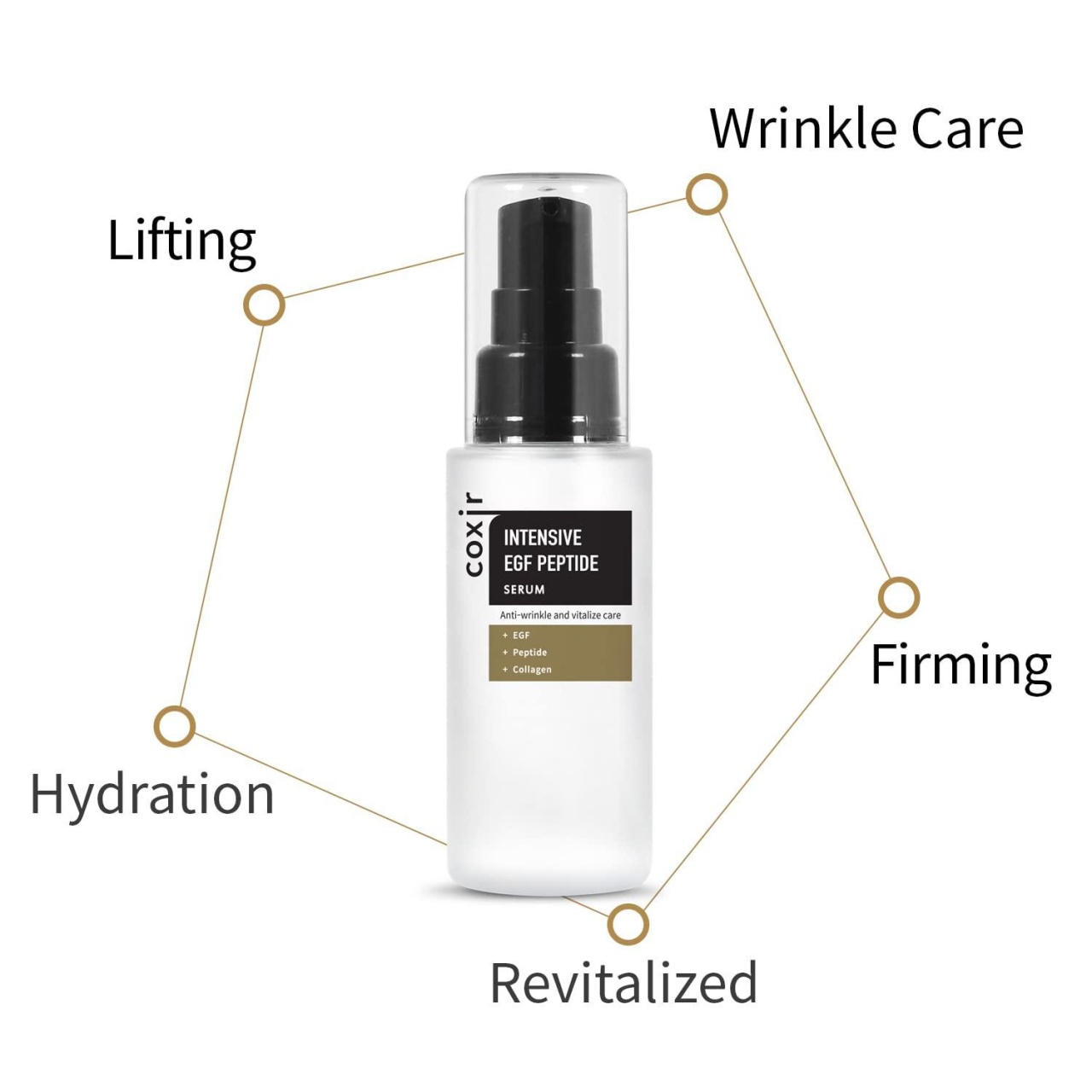 COXIR, Coxir Intensive EGF Peptide Serum, ser intensiv cu peptide, 50 ml - 1 | YEO
