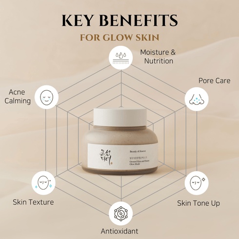 Beauty of Joseon, Ground Rice and Honey Glow Mask, mască pentru ten cu orez măcinat și miere, 150 ml - 2 | YEO