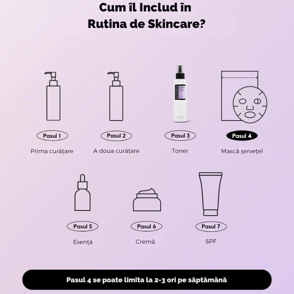 COSRX, AHA/BHA Clarifying Treatment Toner, toner pentru față , 150 m