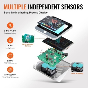 Detector calitate aer 8 in 1, AQI, PM1.0, PM2.5, PM10, TVOC, HCHO, umiditate, temperatura - Img 3