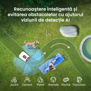 Robot de tuns gazonul ANTHBOT Genie, fără fir perimetral, 1000-2000 MP - Img 3