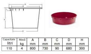 Vas alimentar plastic 110 L - Img 2