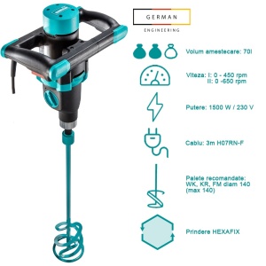 Amestecator Collomix MIX-BRO M150, 2 viteze, 1500W, cu o paleta pentru materiale grele/compacte WK120HF