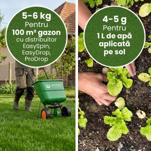 Îngrășământ OsmoFlex cu eliberare controlată pentru flori, legume și fructe, 15 kg, Gazonul - Img 4