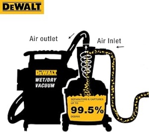 Separator de praf Dewalt Cyclone 23L Poly, furtun 2.1 m/48 mm - Img 2