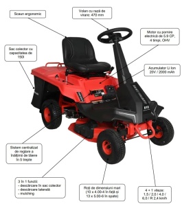 Tractor de tuns gazonul MediaLine TGR61224E , latime de taiere 61 cm, pornire electrica, capacitate cos 150 L, 5.9 CP - Img 2
