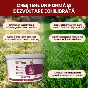 Îngrășământ MicroFeed microgranulat pentru sol fertil și nutriție de durată, 10 kg, Gazonul - Img 2