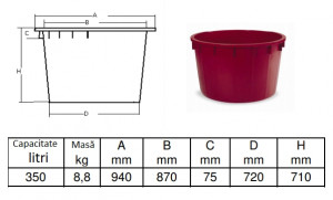 Vas alimentar plastic 350 L - Img 2