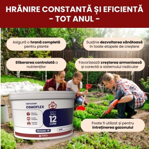 Îngrășământ OsmoFlex cu eliberare controlată pentru flori, legume și fructe, 15 kg, Gazonul - Img 2