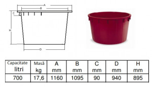 Vas alimentar plastic 700 L - Img 2