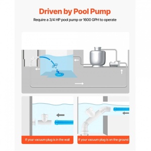Aspirator automat pentru piscine, furtun 9.6 m, putere min pompa 550 W - Img 4