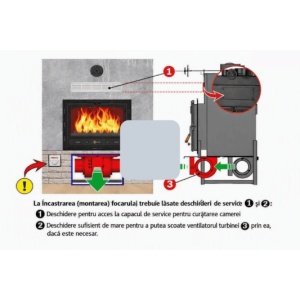 Focar cu aer cald, Prity CF E, 1,2 kg/h, 654 x 643 x 1254 - Img 4