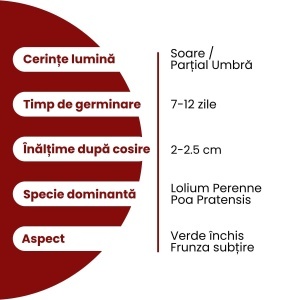 Semințe Gazon Select, pentru un covor verde, fin și de durată 20 kg, Gazonul - Img 4