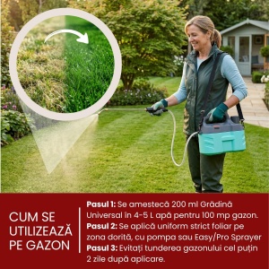 Îngrășământ Grădină Universal pentru gazon, flori și plante ornamentale 250 ml, Gazonul - Img 3