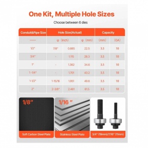 Set 6 perforatoare pentru tabla, antrenor cu clichet, in trusa, 2.7 – 50.8 mm, 1 x burghiu in trepte, Otel 40Cr - Img 2