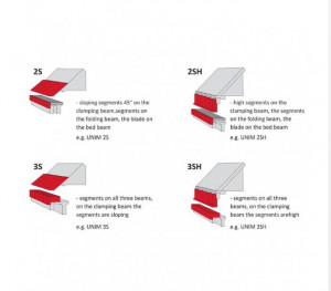 Abkant manual HMTUNISH40/10 - Img 2
