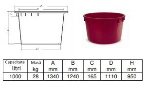 Vas alimentar plastic 1000L - Img 2