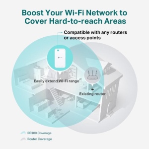 Range Extender TP-LINK RE300, AC1200, OneMesh™, Dual-Band, Smart Roaming - Img 7