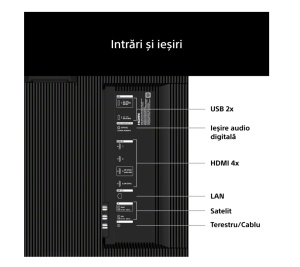 Televizor Sony BRAVIA XR 9 II True RGB LED 65XR95M2, 164 cm, Smart Google TV, 4K Ultra HD, 120Hz, Clasa E (Model 2026) - Img 3